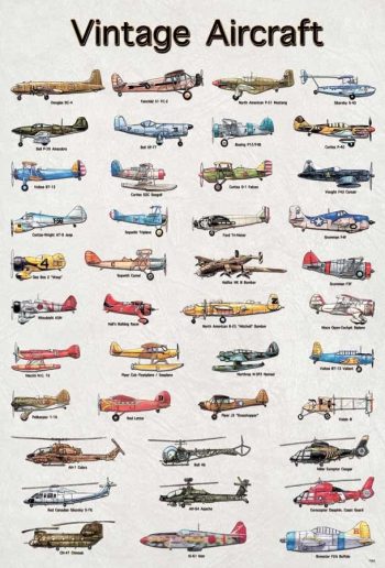 Vintage Aircraft Poster - p52
